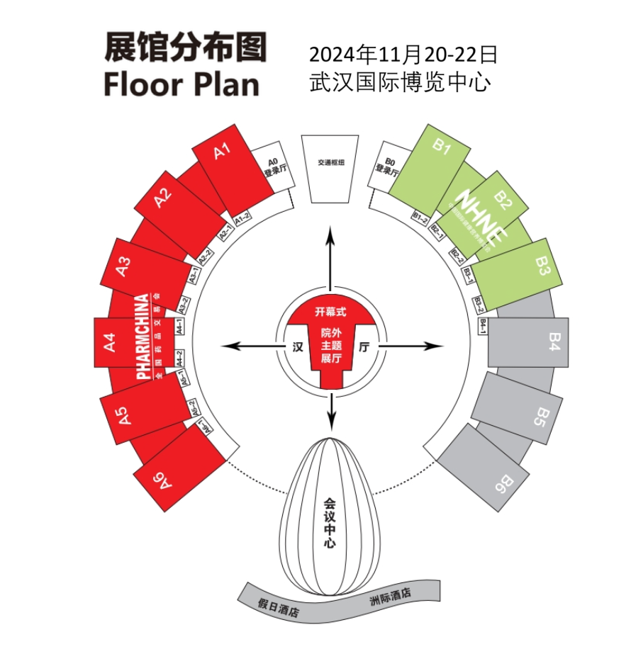 武漢國藥會,避孕套是不可忽視的黃金產品1.png