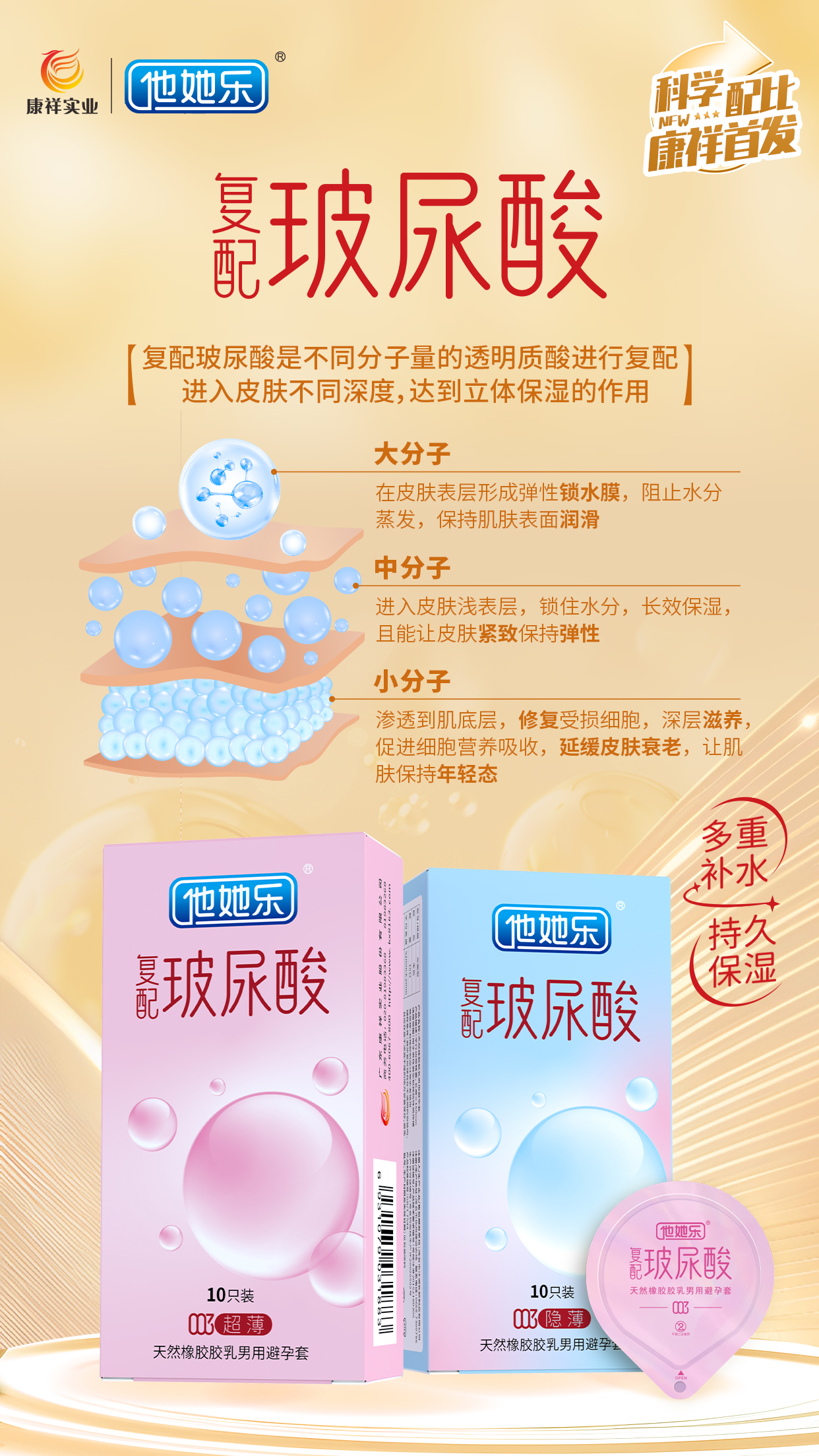 圣誕元旦春節,避孕套需求激增,商家備貨刻不容緩4.png