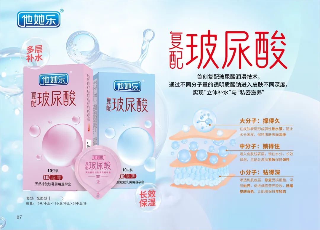 私處也要抗衰老？這款“會保養(yǎng)”的避孕套，女生用后瘋狂安利.jpg