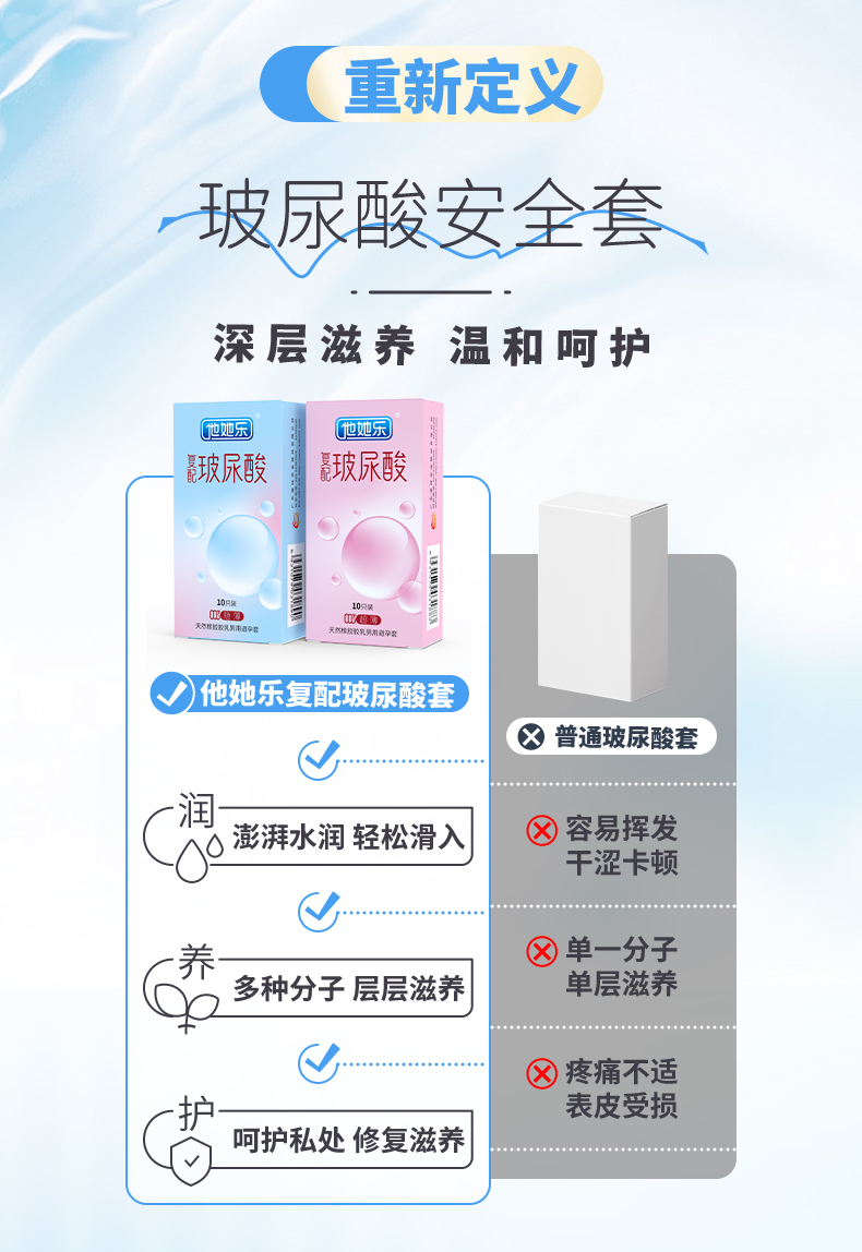 003隱薄-復配玻尿酸詳情_03.jpg