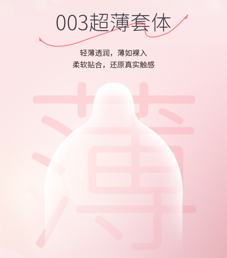 003超薄-復配玻尿酸詳情_04.jpg