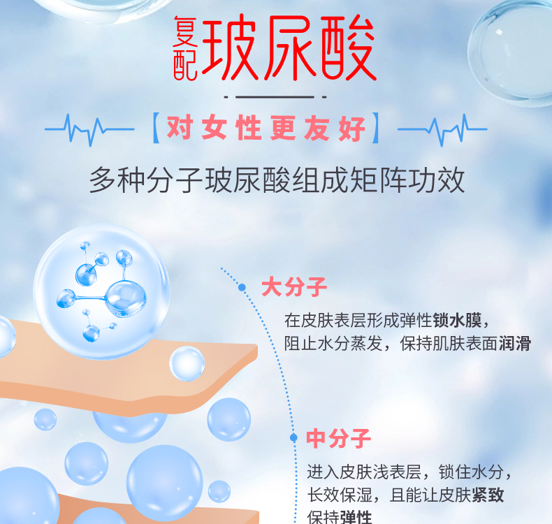 玻尿酸潤滑劑詳情頁_05.jpg