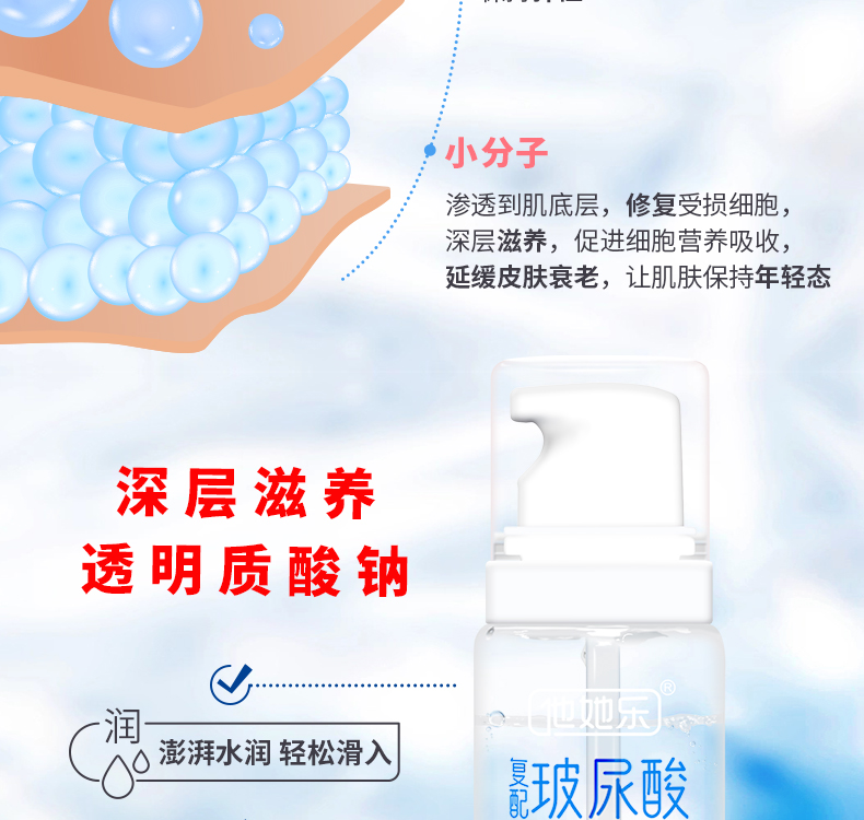 玻尿酸潤滑劑詳情頁_06.jpg