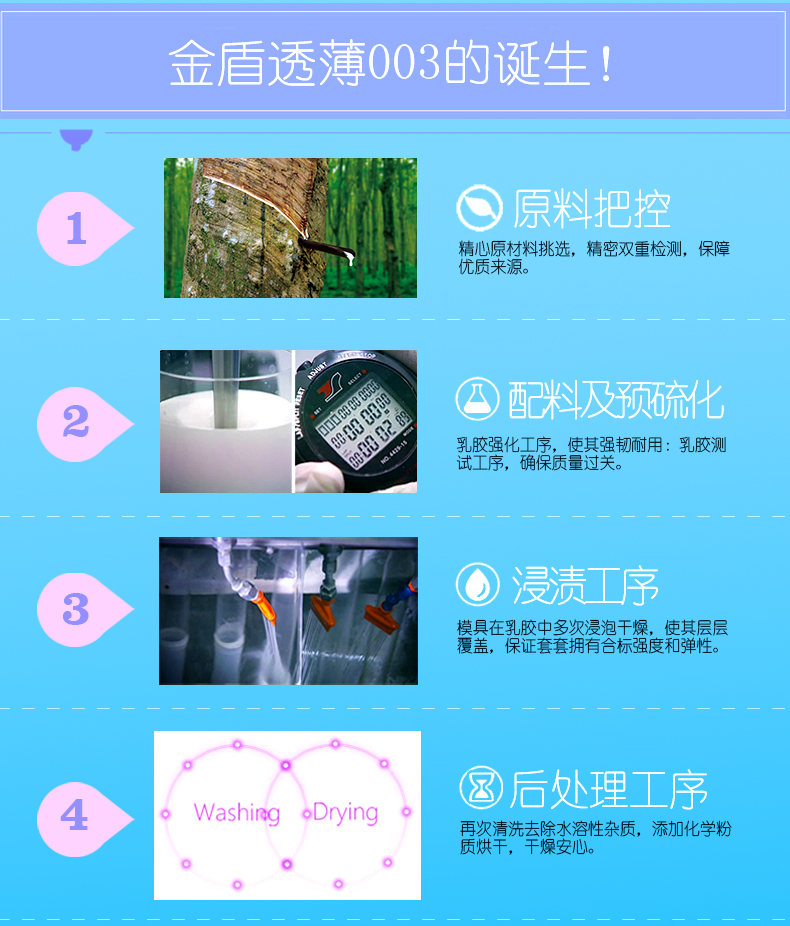 7只裝-幻隱透薄-詳情頁_10.jpg