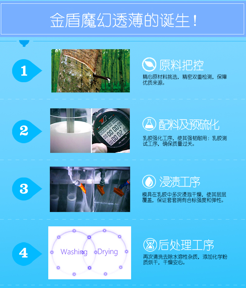 7只裝-魔幻透薄-詳情頁_10.jpg