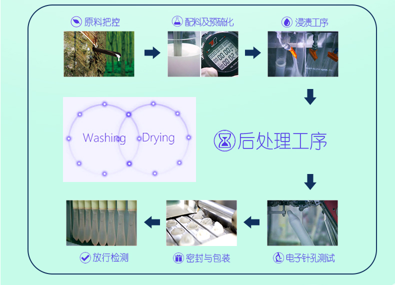 2只裝-水潤透薄-詳情頁_05.jpg