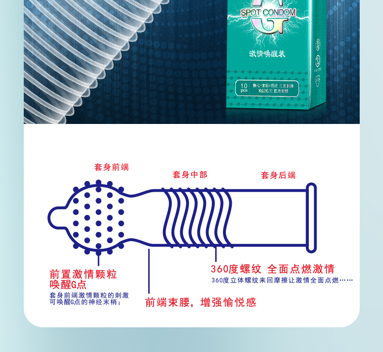 激情喚醒裝_04.jpg