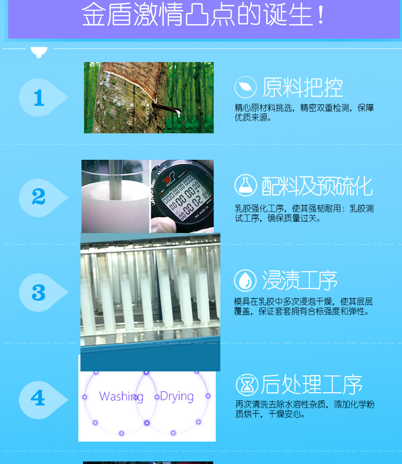 鉑金系列激情凸點-詳情頁_09.jpg