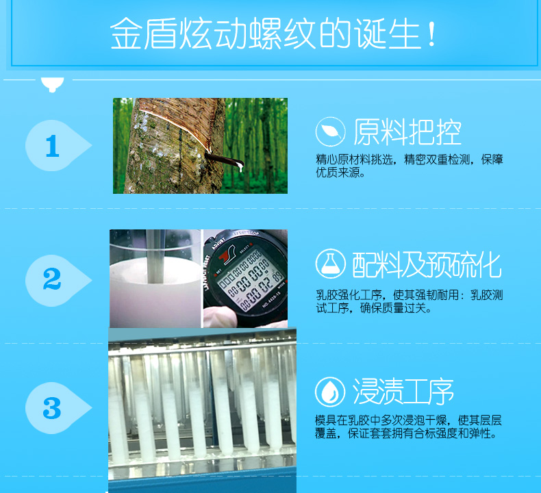鉑金系列炫動螺紋詳情頁_10.jpg