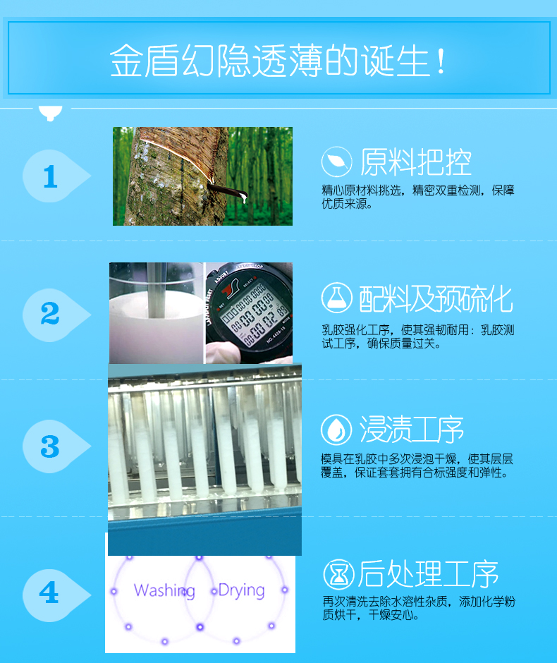 鉑金系列幻隱透薄詳情頁(yè)_10.jpg