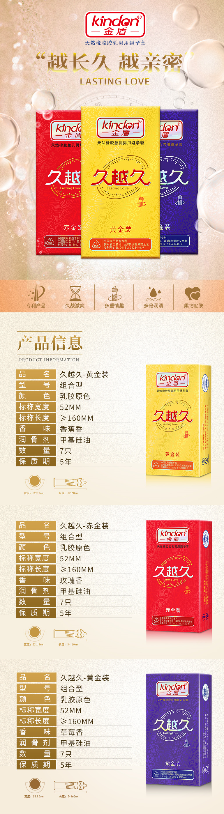 chi久避孕套好不好？金盾久越久避孕套告訴你(圖6)